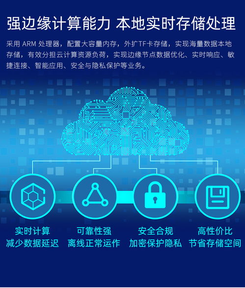 启扬qylink5004 wl 4g多网口边缘计算网关物联网关